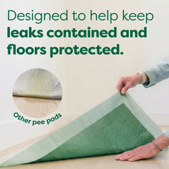Ultra Absorbent Dog Pee Pads with AbsorbShield™+ Technology – 2X Faster Absorption