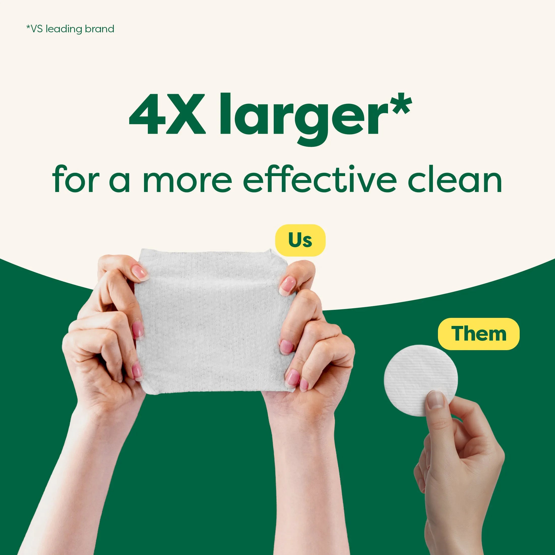 Ear Wipes for Dogs and Cats