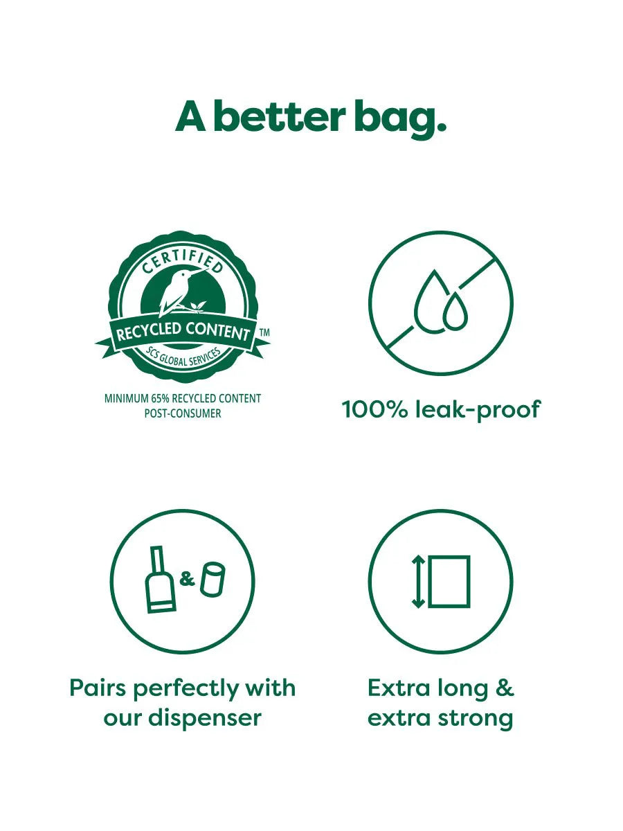Dog Poop Bags Refill Rolls - 100% Leak-Proof & Extra Strong