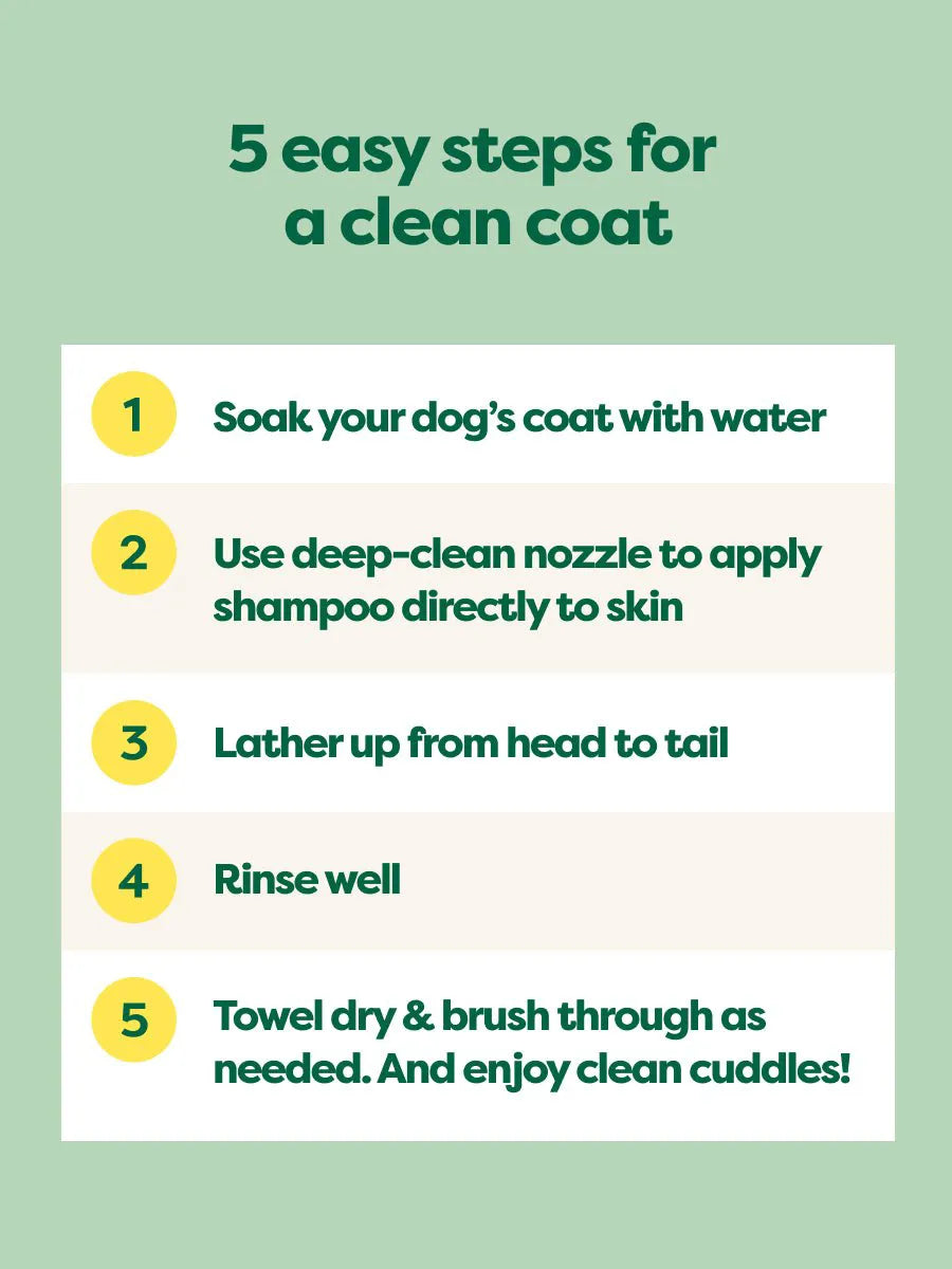 3-in-1 Dog Coat Care Shampoo Collection